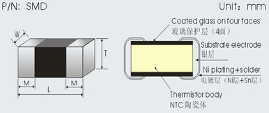 Θερμική αντίσταση SMD 0805 100K Β 4200 0 ύφους NTC τσιπ